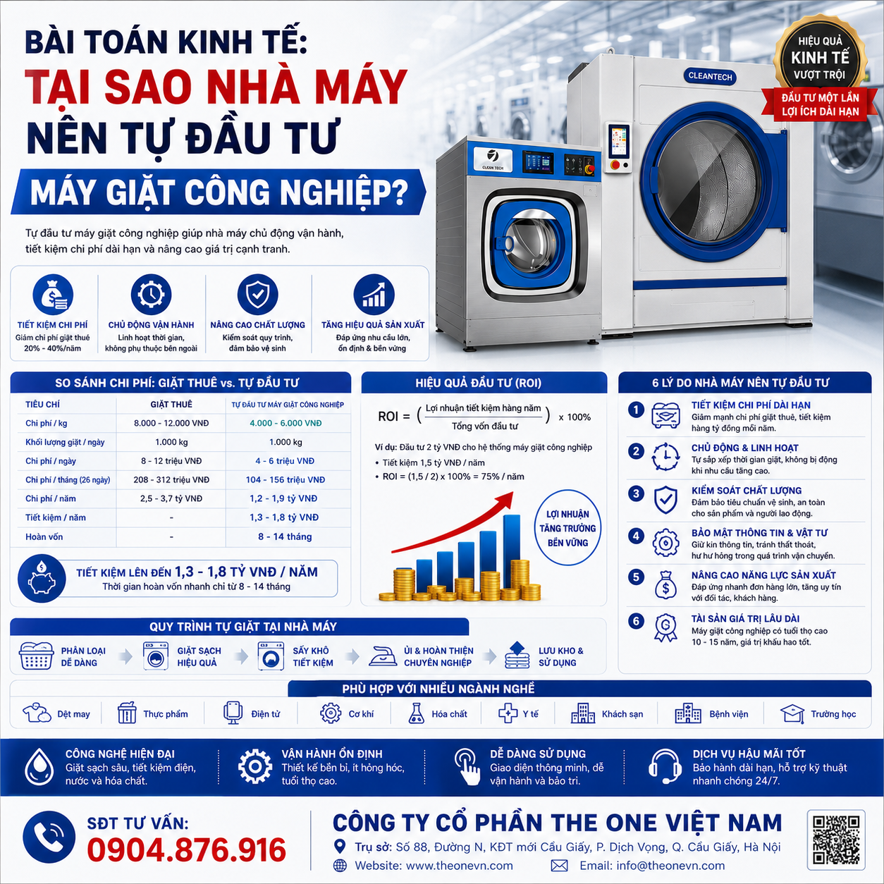 Bai_toan_dau_tu_kinh_te_cho_nha_may